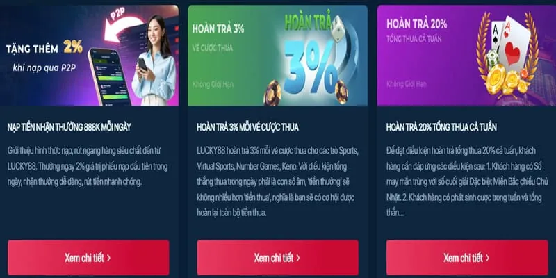 Thưởng giới thiệu bạn bè W88